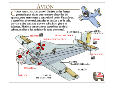 JUEGO-PC-COMO_FUNC_COSAS-01x450.png JUEGO-PC-COMO_FUNC_COSAS-01x450.png