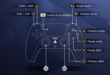 controles clasicos.png controles clasicos.png