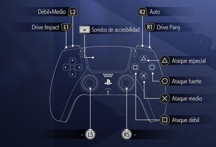 controles modernos.png controles modernos.png
